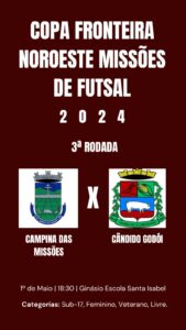 Leia mais sobre o artigo Copa Fronteira Noroeste Missões de Futsal 2024 terá confrontos em Cândido Godói na quarta-feira