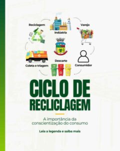 Leia mais sobre o artigo Horizontina reforça orientações sobre separação e destinação correta de resíduos
