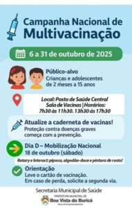 Leia mais sobre o artigo Boa Vista do Buricá inicia Campanha de Multivacinação no dia 6 de outubro