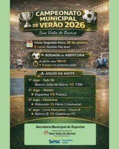 Leia mais sobre o artigo Campeonato Municipal de Verão de Boa Vista do Buricá inicia no dia 26 de janeiro