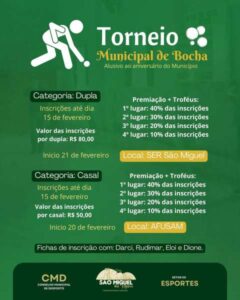 Leia mais sobre o artigo Torneio Municipal de Bocha marca aniversário de São Miguel das Missões